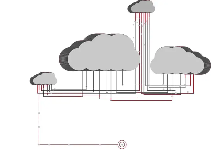 Cloud Image 63 Sats Cybersecurity India