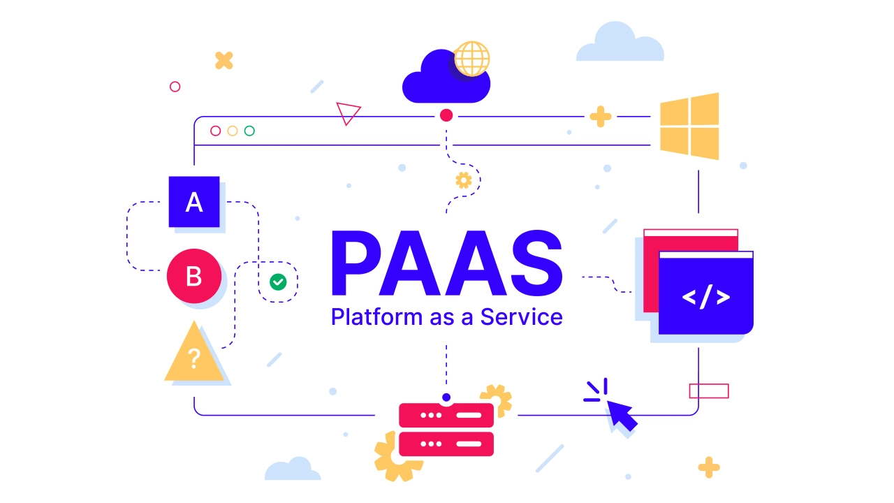 What is PaaS