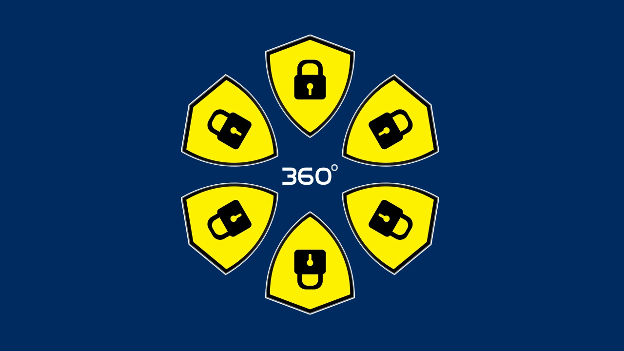 360 Degree Protection