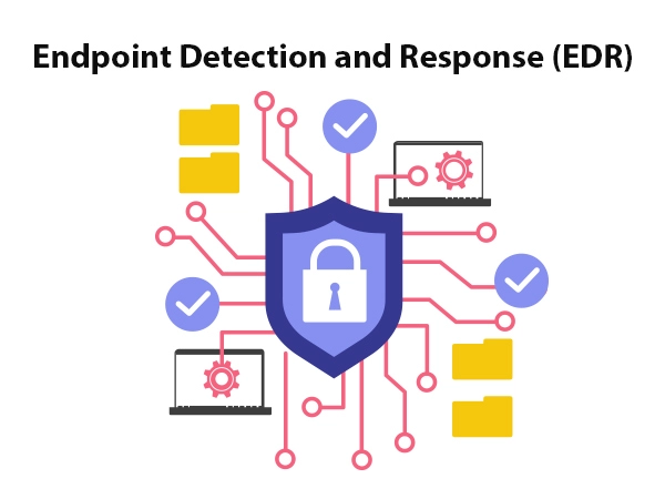 EDR in Cyber Security Blog Thumbnail Image