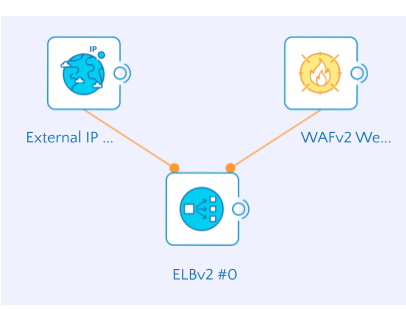 Case Study Design pic1 63 Sats Cybersecurity India