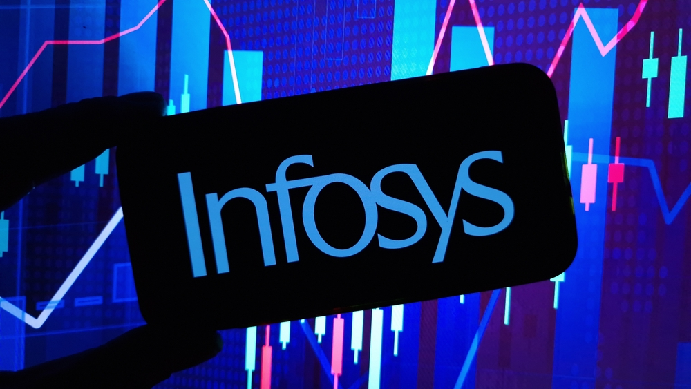 Weekly News Roundup 63 Sats Cybersecurity India InfosysAgrees 63 Sats Cybersecurity India