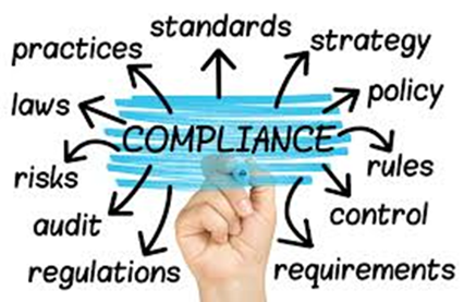 Why It Is Important for Organisation to Follow Compliance? 63 Sats Cybersecurity India 1 63 Sats Cybersecurity India